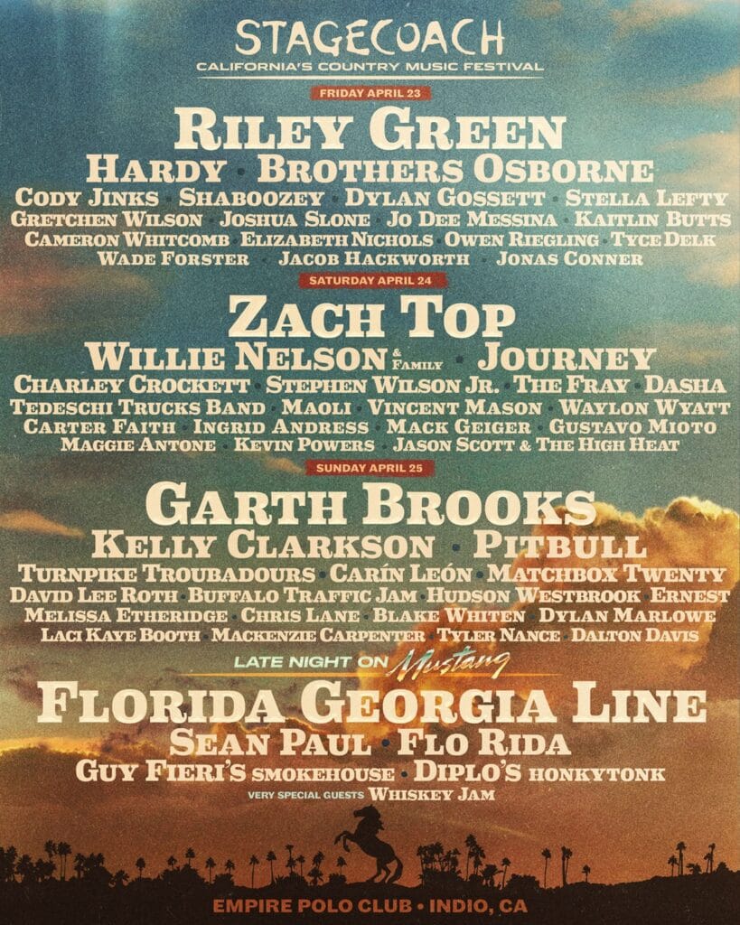 2027 Stagecoach Music Lineup
